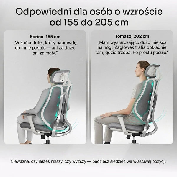 OmniSit Pro